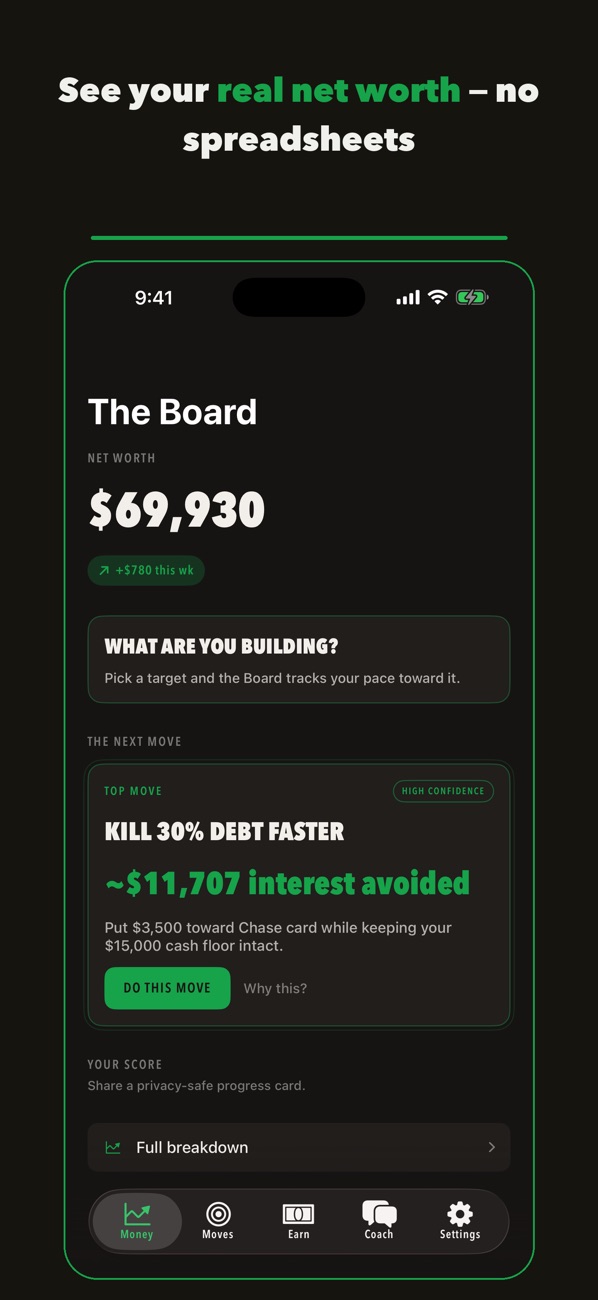 Net worth board